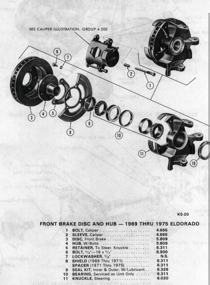 Toronado Wheel Bearing Diagram.png