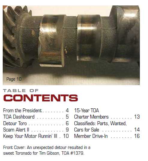16-1 TOC